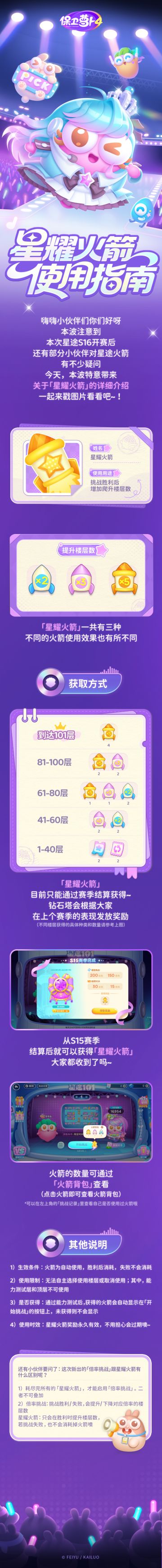 滴滴！你的星耀火箭指南请查收~