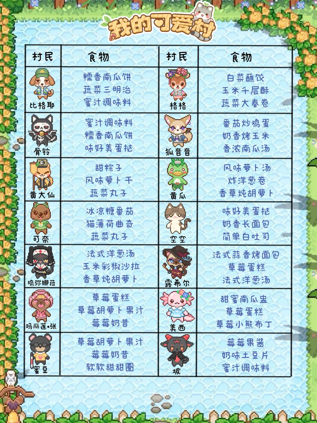 我的可爱村|如何招募村民 2