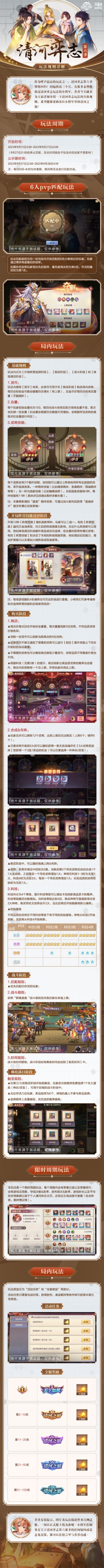 清河弈志第六季即将开启！玩法规则详解奉上#三国志幻想大陆
