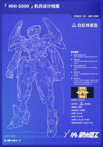 MHI-SD00 白虹特装型 机兵设计档案