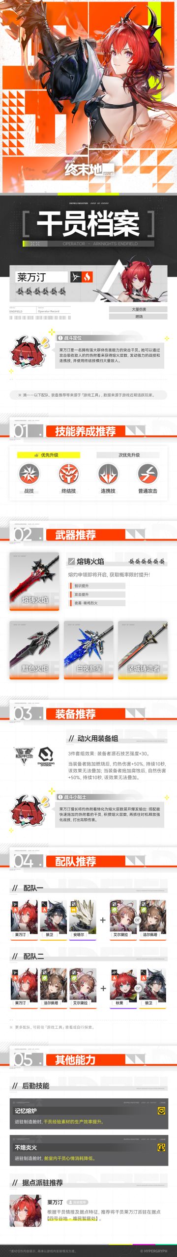 //干员档案//莱万汀//洁尔佩塔//艾尔黛拉//骏卫