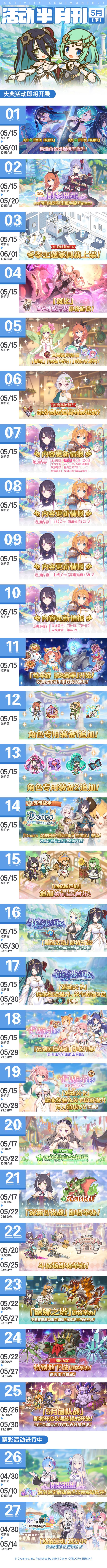 五月下旬常规活动开展预告 1