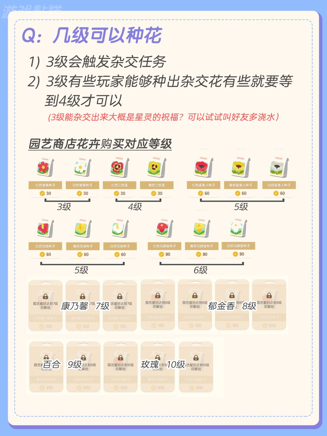 心动小镇|园艺杂交花攻略 2