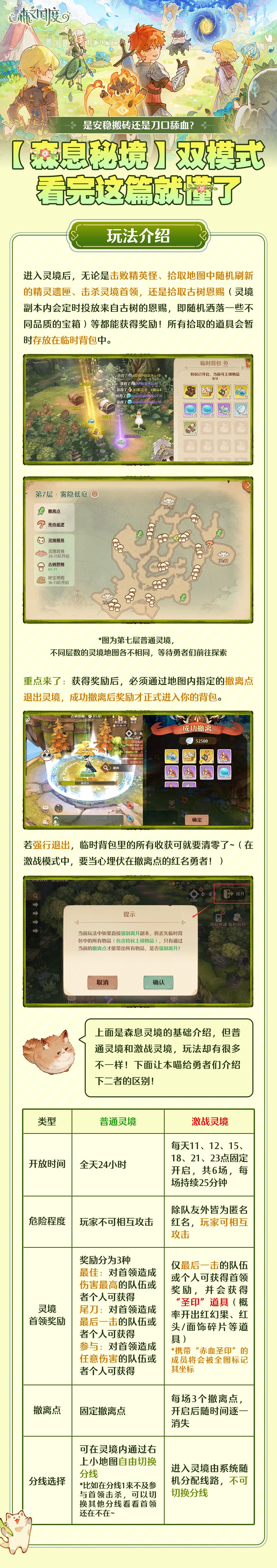 【森息秘境】双模式，看完这篇就懂啦~ 2