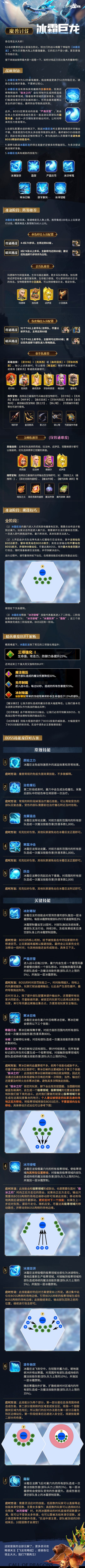 冰霜巨龙强的令人窒息！来看看讨伐攻略吧！截图