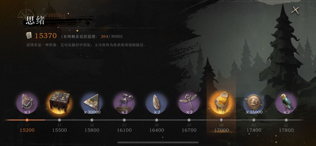 这肉鸽有必要搞这么恶心吗 1