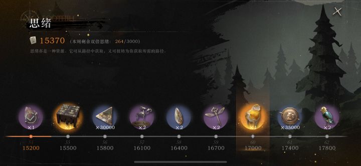 这肉鸽有必要搞这么恶心吗截图