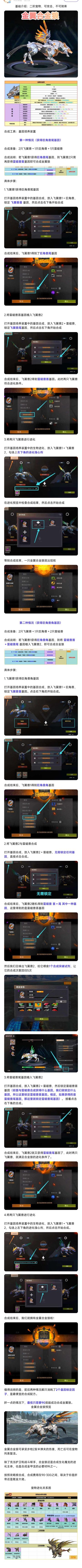 【幸存者联盟】宠物篇（六）金翼合金狼合成办法