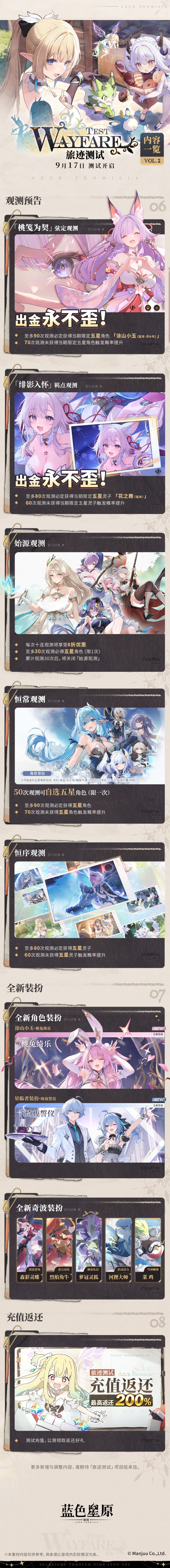 《蓝色星原旅谣》旅迹测试观测一览!!截图