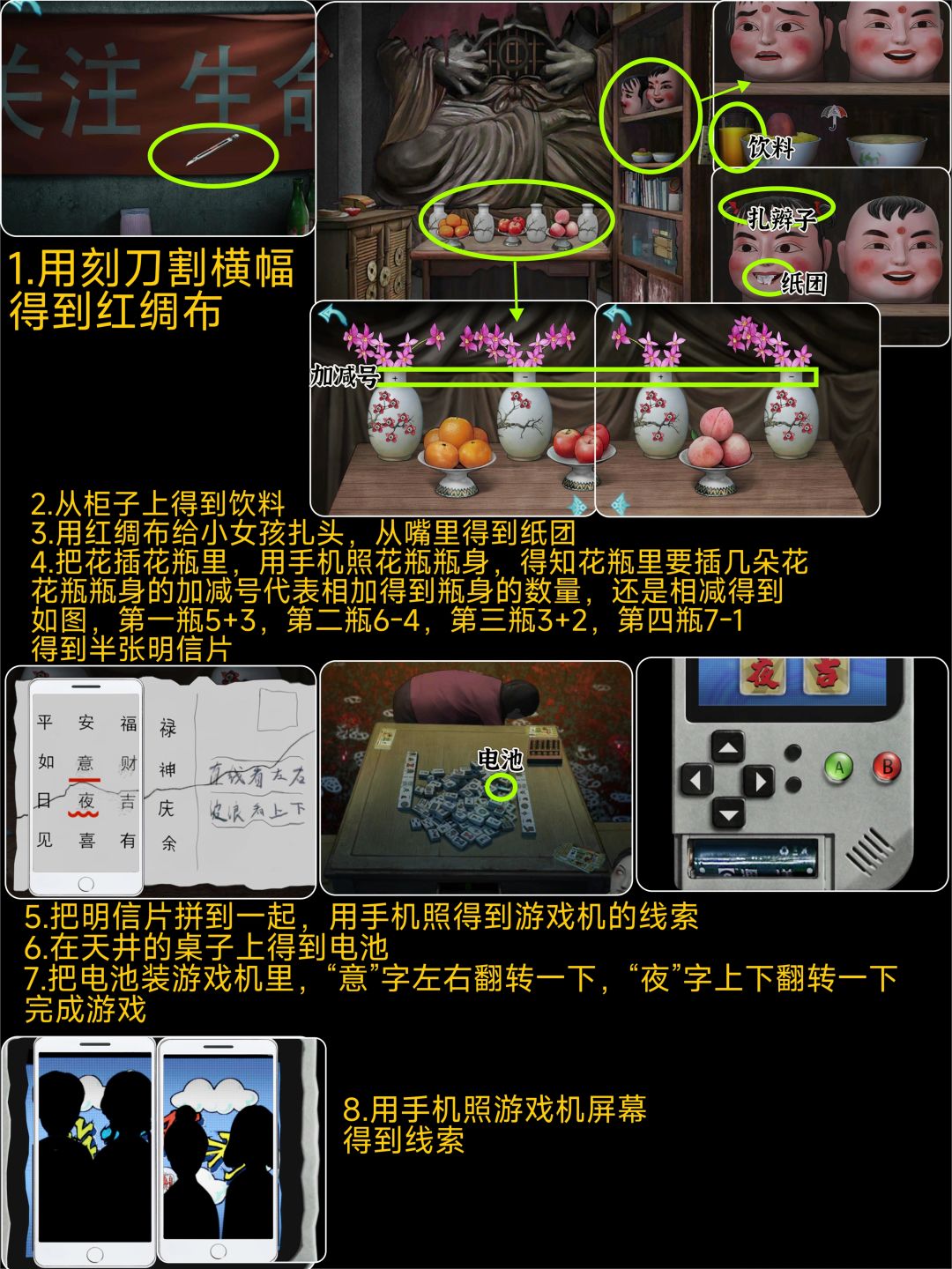 《诡楼回魂》第二章 详细图文攻略 3