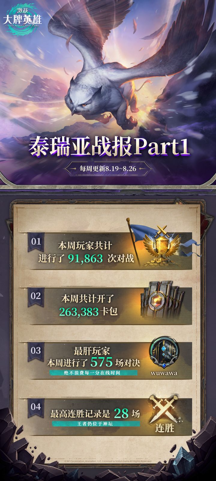 「泰瑞亚战报」第二期公开截图
