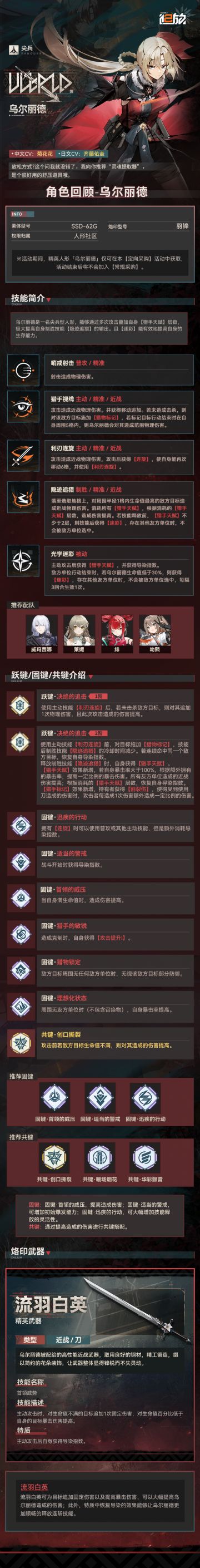 ✦角色复刻 · 乌尔丽德✦