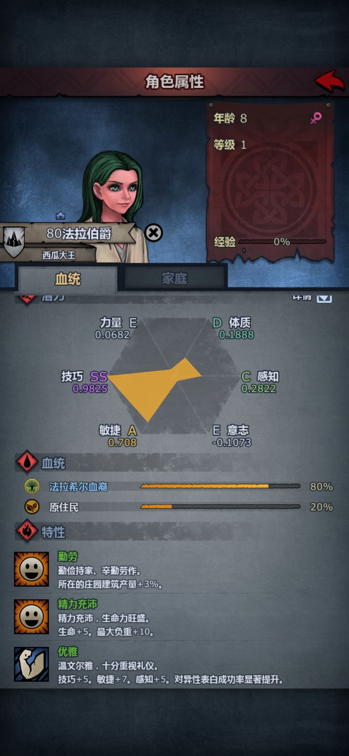 这种没有力量的是不是废了截图