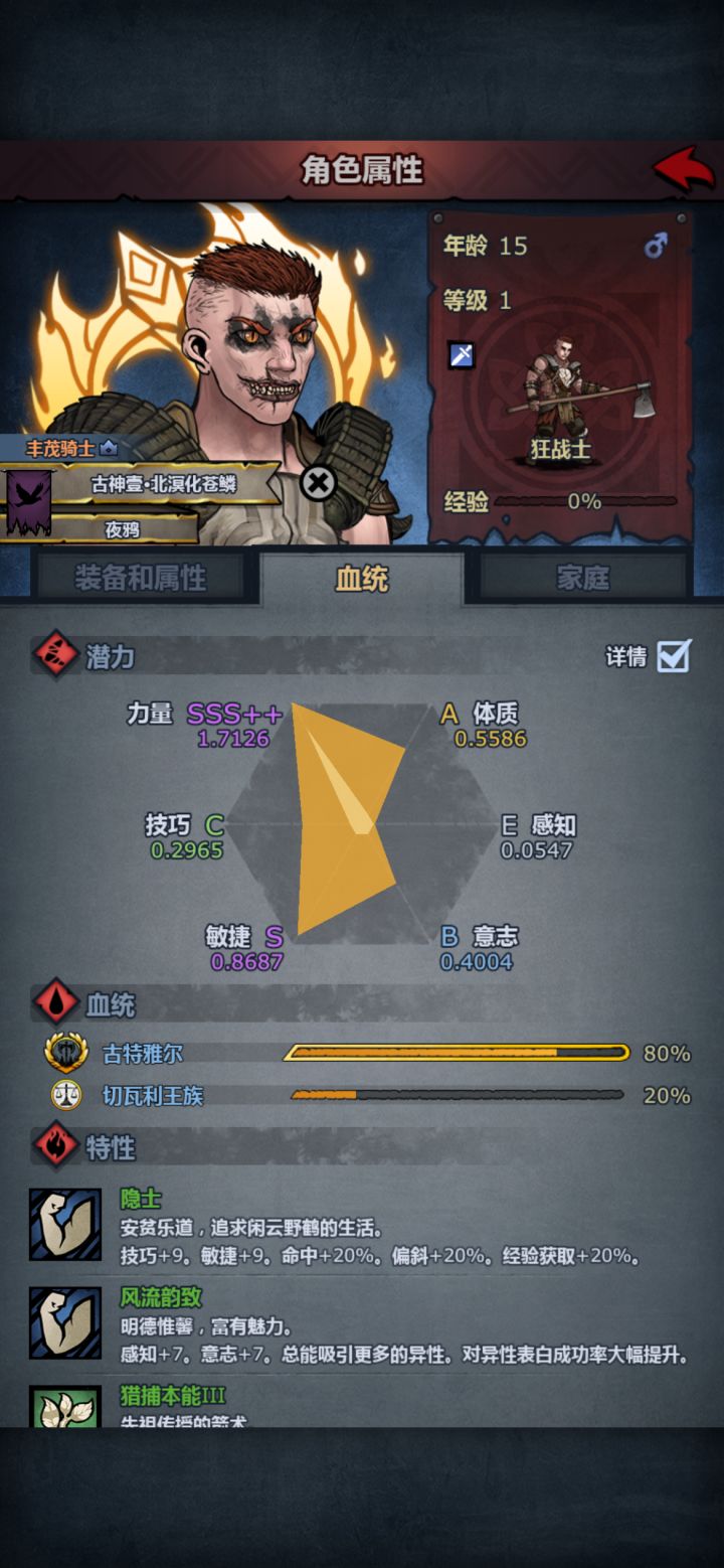 这个古神长得和切神没啥区别,活像俩亲兄弟截图