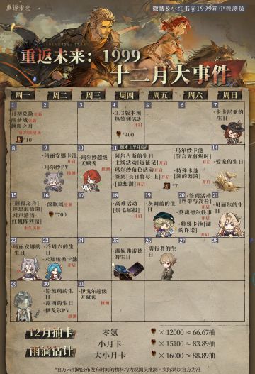重返未来1999｜12月｜活动月历