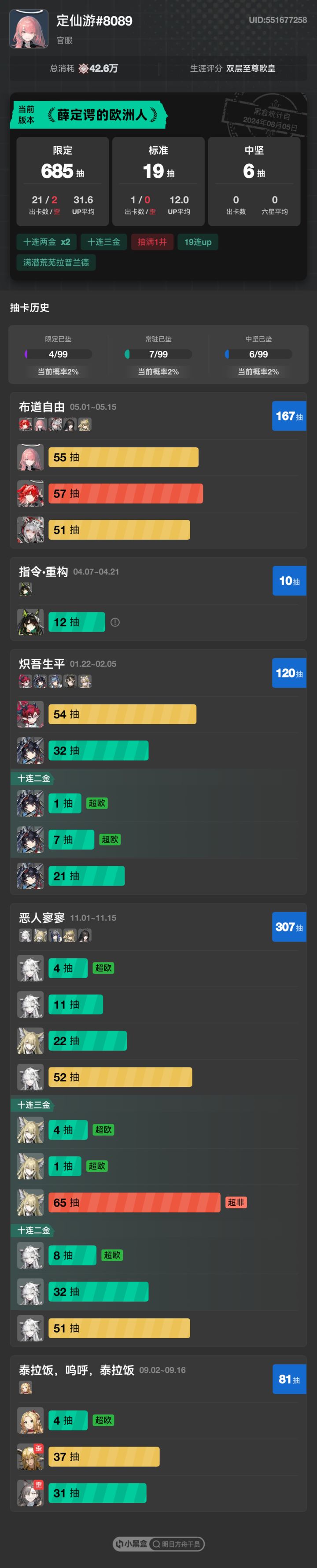 下次不允许了截图
