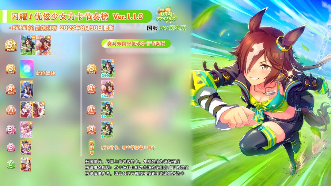 闪耀优俊少女开服协助卡强度节奏榜 3