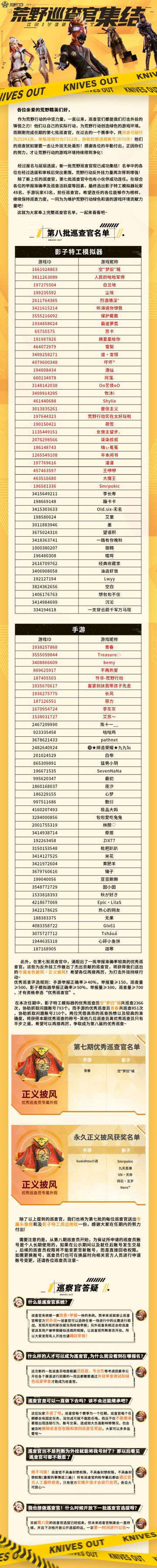 第八批巡查官集结完毕，共同守护绿色荒野！