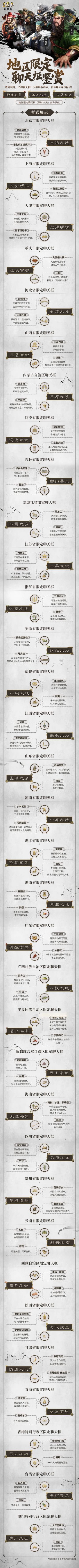 地区限定聊天框全新上线啦！进入同城群即可得！