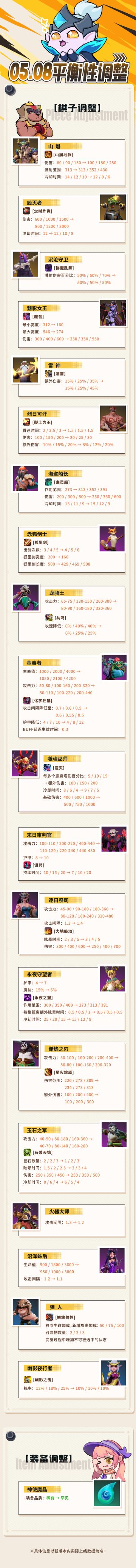 5.08 平衡性更新速览