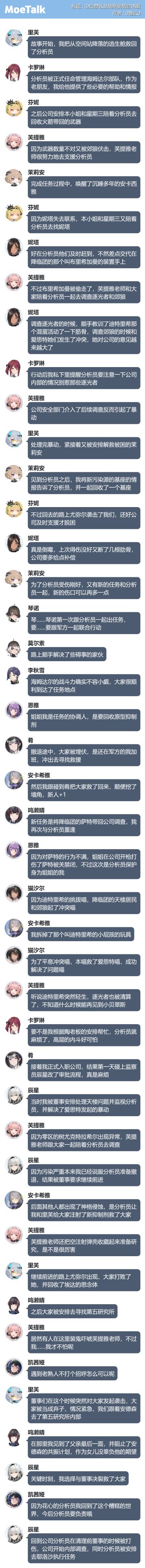 尘白禁区截至2.4剧情概述未包含1.1及1.3