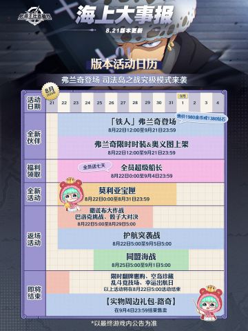 海上大事报｜弗兰奇即将登场！时装同步上架