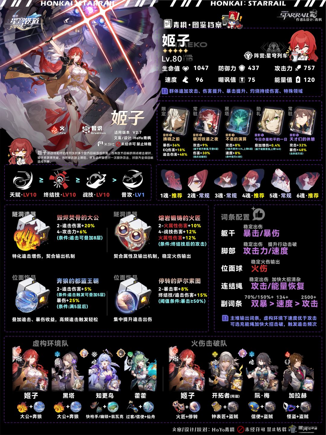 【V2.6攻略】自选常驻5星角色丨养成档案 2