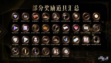 新春特别版本【寅魄渡世 】部分免活道具速览！