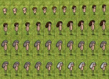 希望华夏全男女人物形象0~59岁变化