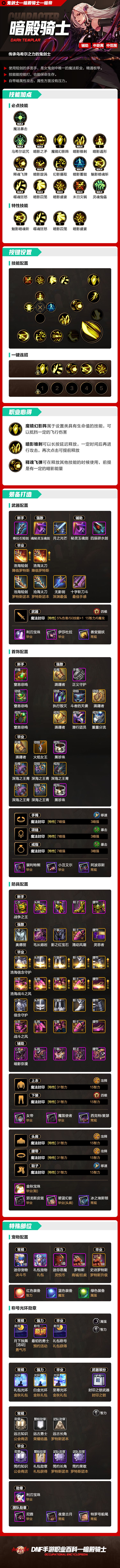 暗殿骑士职业百科（困难罗特斯版本）截图