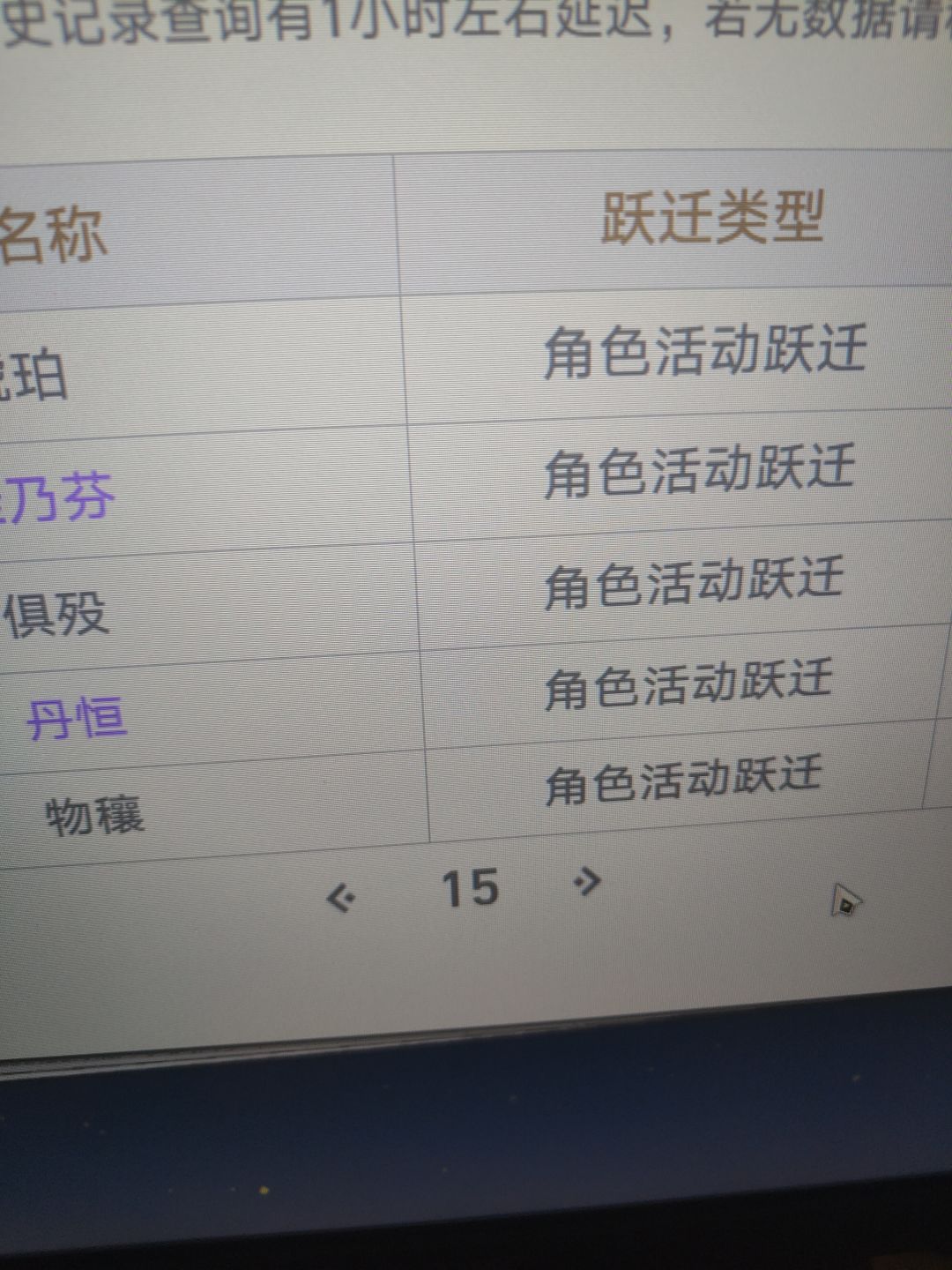 怎么玩 1