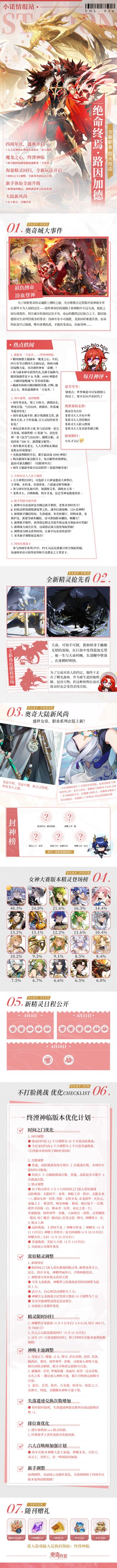 // 小诺情报站vol.026