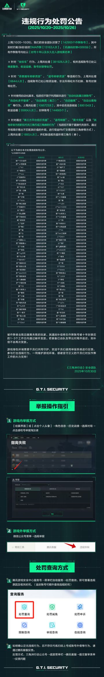违规行为处罚公告(10.20~10.26)