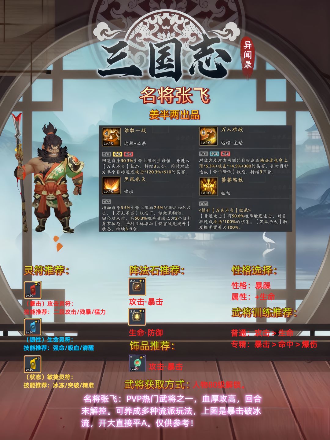 名将张飞截图