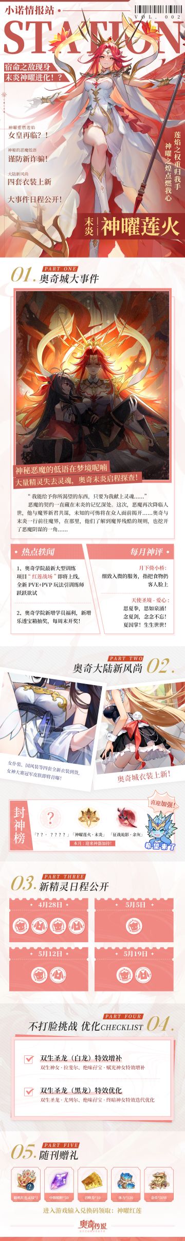 小诺情报站vol.002