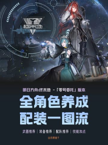 【终末地】全角色出装配队攻略