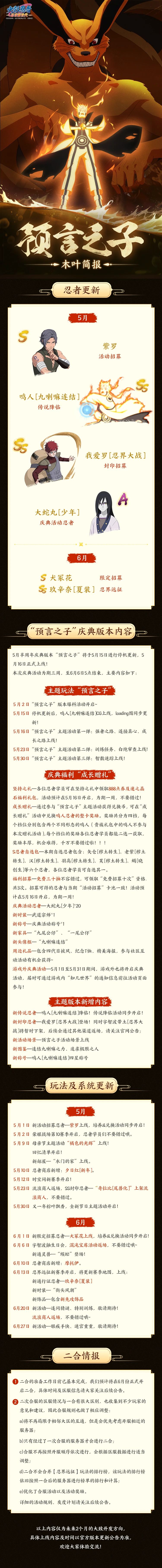 孩子们,太子爷回来了,带着我爱罗回来了 1