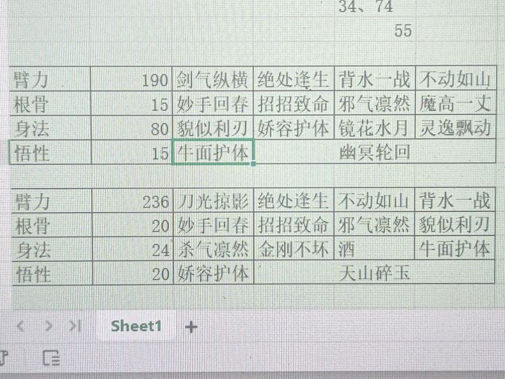 有没有大佬帮我点评一下这个怎么样截图