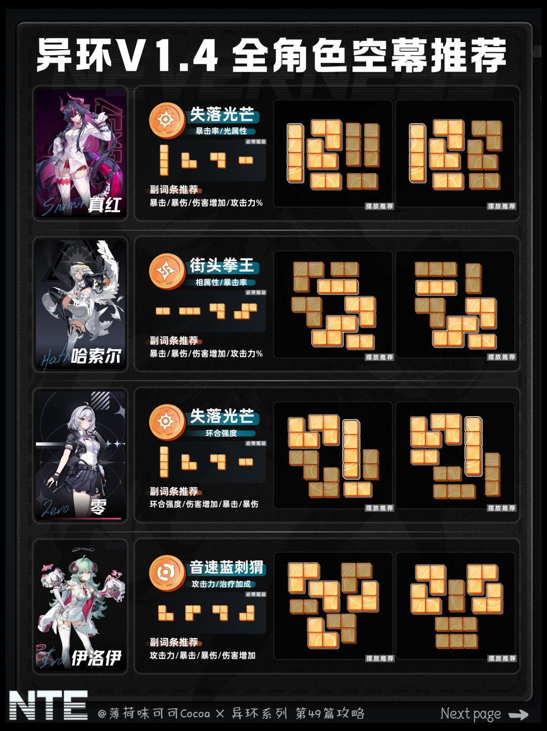 【异环】萌新好抄1.4版本全角色空幕推荐 3