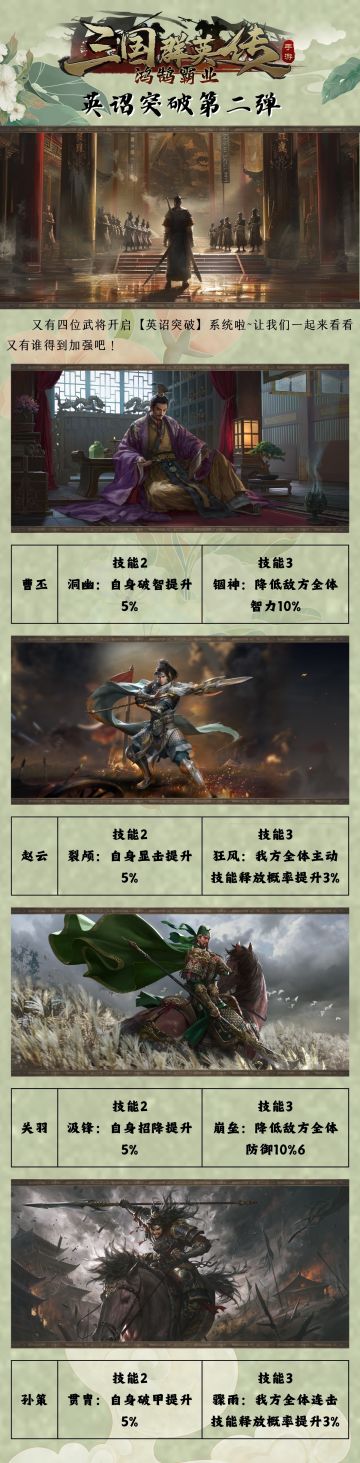 【英诏突破】新增四位武将！