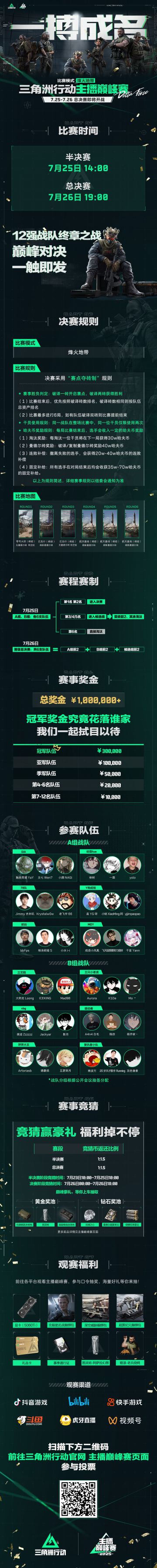 【主播巅峰赛】12强战队终章之战，一触即发！