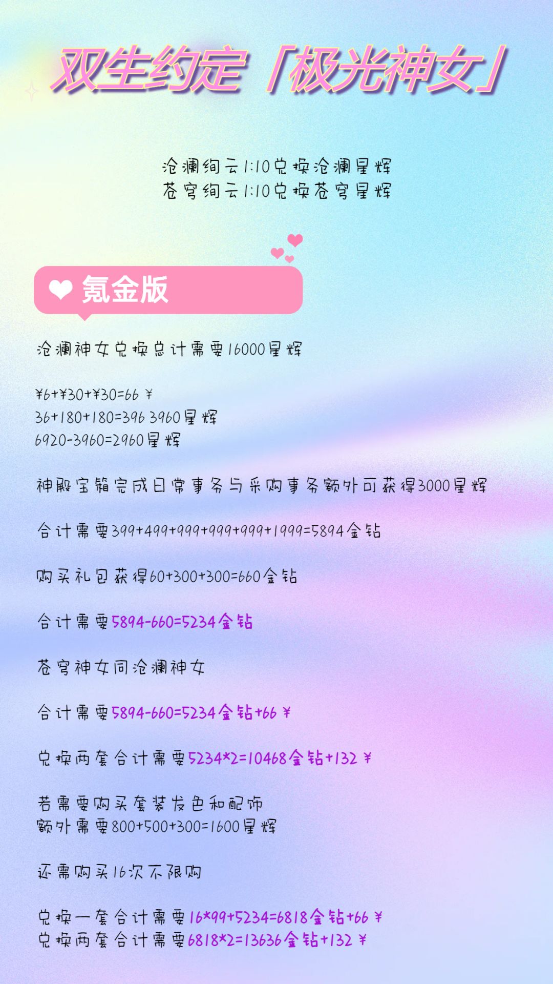 极光女神攻略~ 2