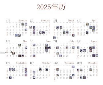 所有传说品质以上少女生日表（总）