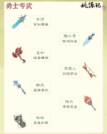 勇士专武 | 美貌与战力并存的武器