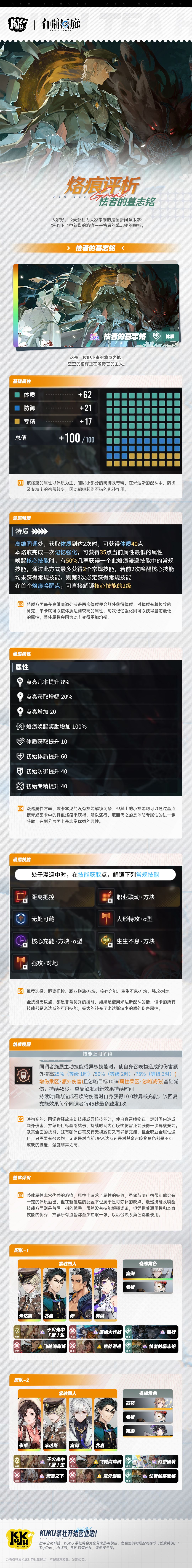 烙痕评测丨怯者的墓志铭截图