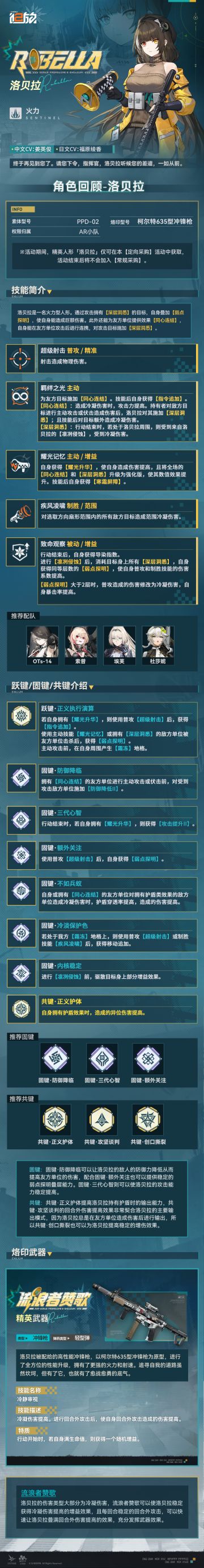 ✦角色复刻 · 洛贝拉✦