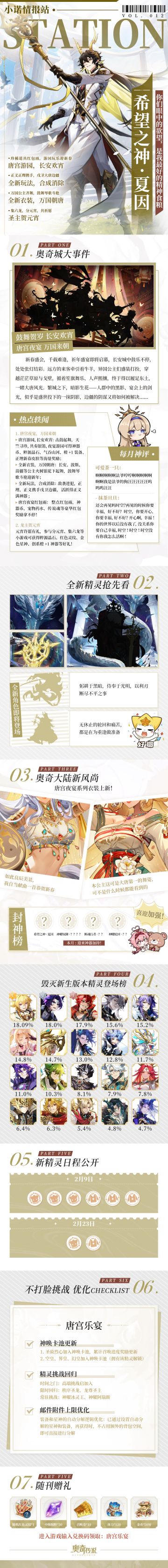 // 小诺情报站vol.012