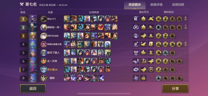 狗熊内卷?一张都递不到?截图