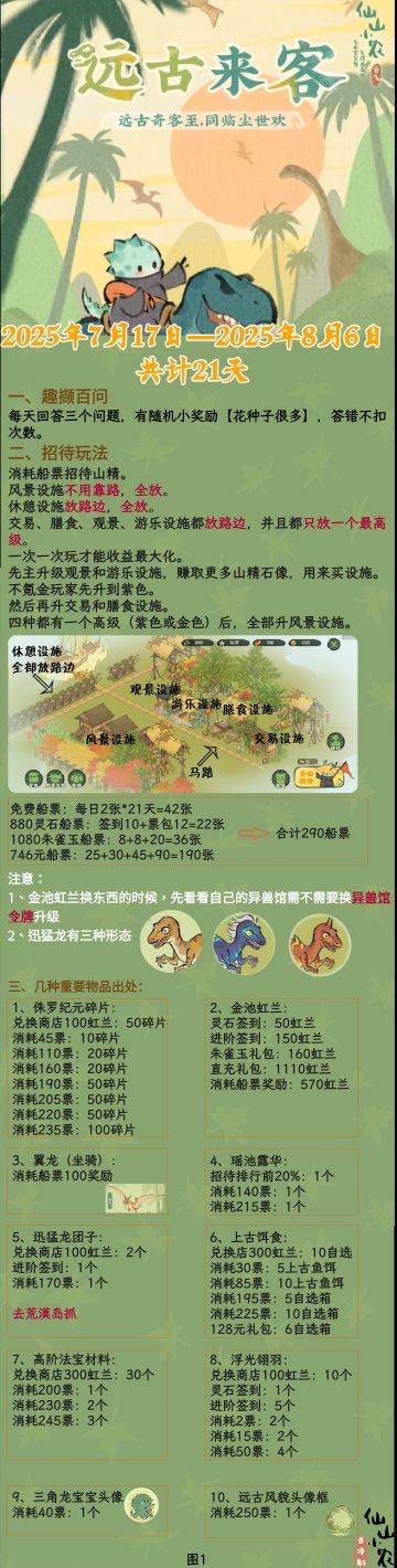 远古来客【山精游幸】活动攻略2.0