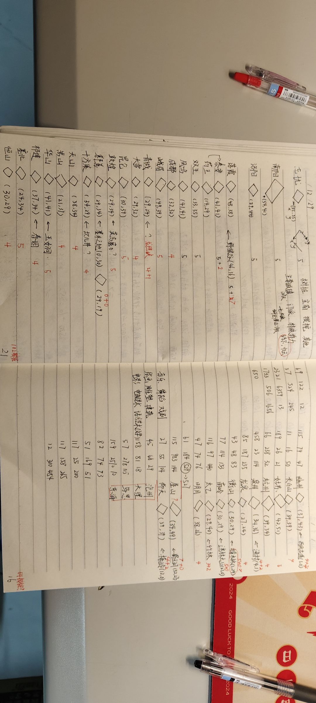 究竟哪里出了问题！？树桩数目不对😱 2